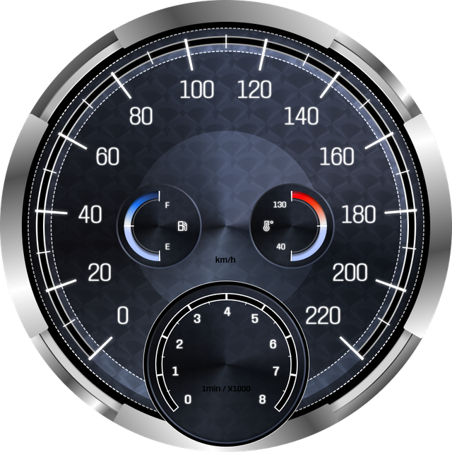 Carbon gauge design